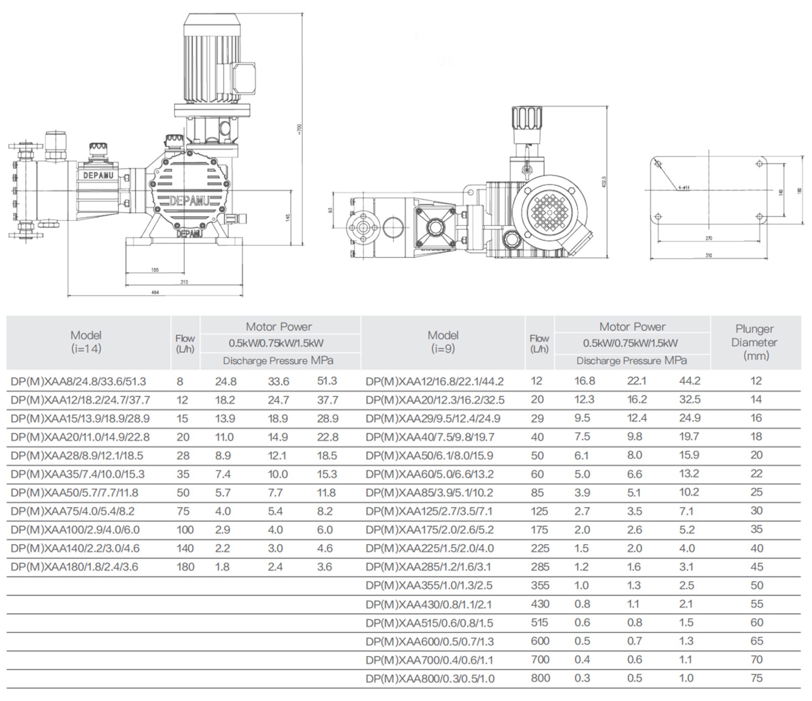 1724382520670490.jpg 英文數(shù)據(jù)表.jpg