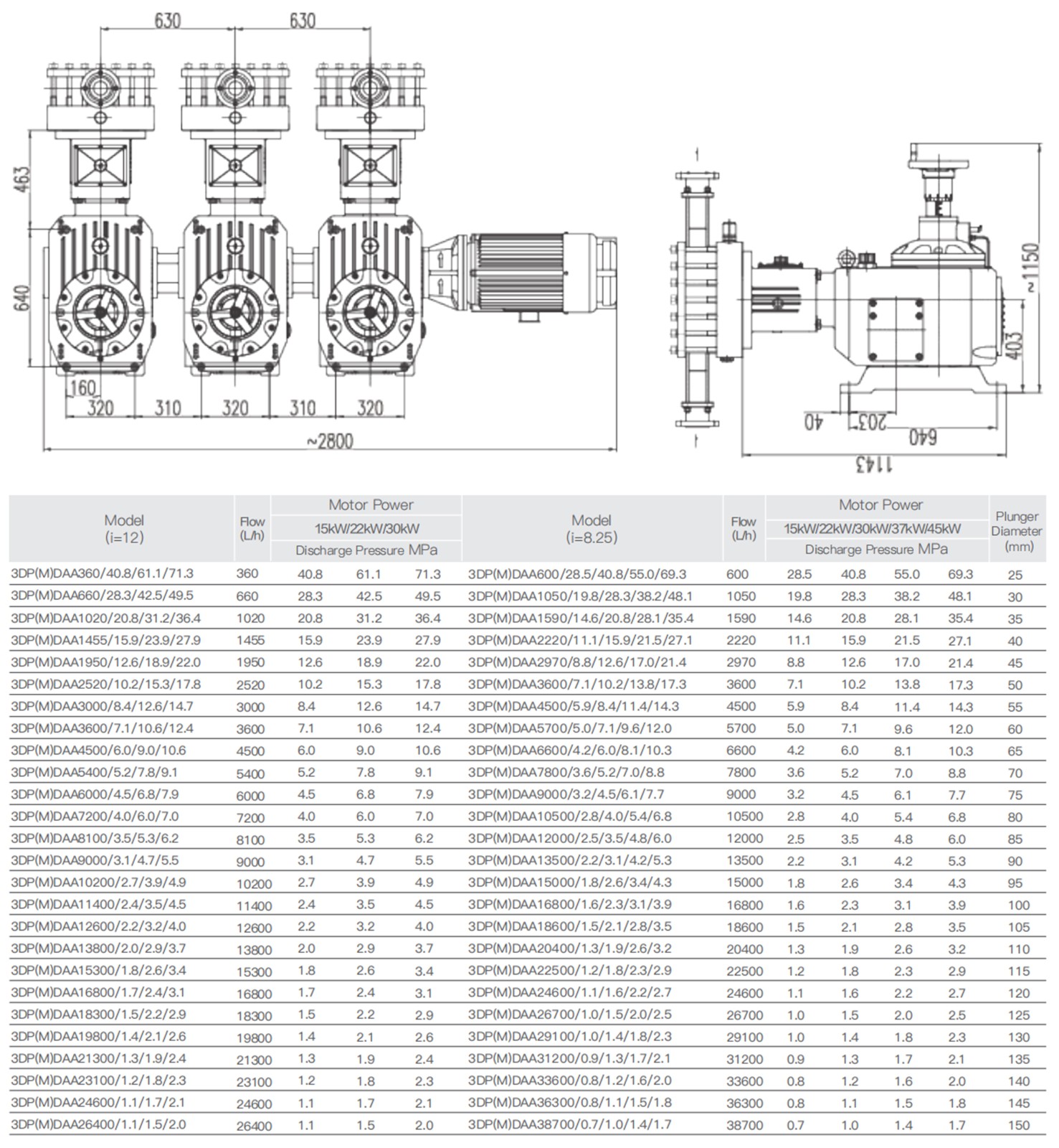 1724382967350972.jpg 英文數(shù)據(jù)表.jpg