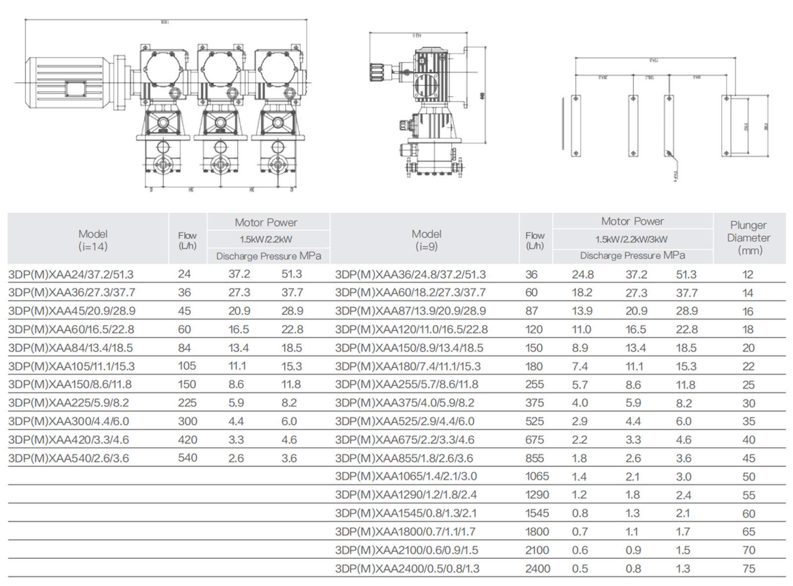 1724383008616286.jpg 英文數(shù)據(jù)表.jpg