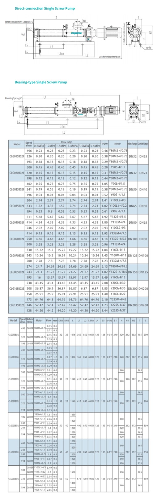 1724631647677357.jpg 英文數(shù)據(jù)表.jpg