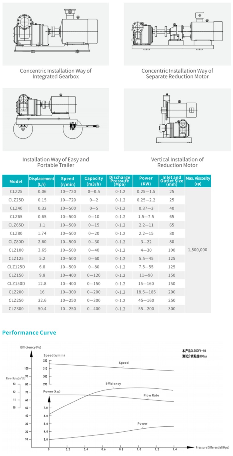 1724639238333514.jpg 英文參數(shù)表.jpg