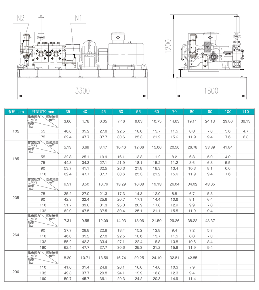 1718086939622807.jpg 數(shù)據(jù)表.jpg